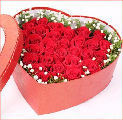 CON GÁI THÍCH GÌ NHẤT TRONG NGÀY SINH NHẬT